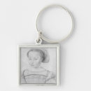 Search for rein key rings French