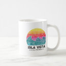 Search for retro wave mugs Board