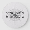 Search for compass clocks Numbers
