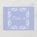 Search for reception tables postcards Table numbers