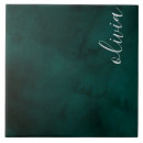 Search for green tiles Background