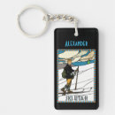 Search for ski key rings Cross country skiing