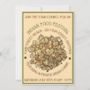 Search for delicious invitations Food