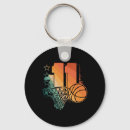 Search for backboard key rings Playground