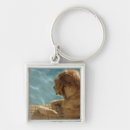 Search for contemplate key rings Lying down