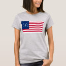 Search for revolutionary war womens clothing patriotism
