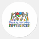 Search for different day stickers Kids