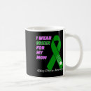 Search for kidney mugs Transplant