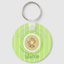 Search for waffle key rings Breakfast