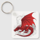 Search for dragons key rings Red dragon