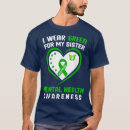 Search for psychology quotes tshirts Brain