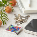 Search for rush key rings Abstract