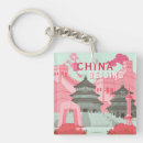 Search for pekes key rings Travel