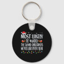 Search for same key rings Humour