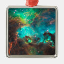 Search for star cluster Space