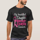 Search for breast cancer survivor gifts Mum