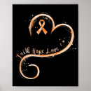 Search for faith hope love posters Leukaemia