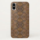 Search for eco iphone cases Texture