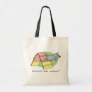 Search for dog agility bags Dogs