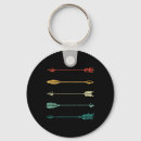 Search for shotgun key rings Hunting dog