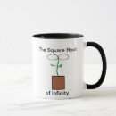 Search for square root mugs Math