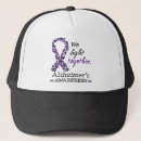 Search for alzheimer hats Awareness