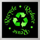 Search for reduce reuse recycle posters Green
