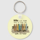 Search for man humour key rings Funny
