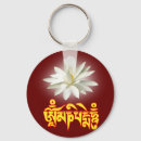 Search for humming key rings Mantra