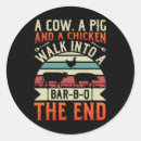 Search for bbq chicken stickers Chef