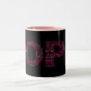Search for breast cancer awareness month mugs Women's health