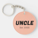 Search for peach key rings Pink