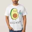 Search for avogadro tshirts Number