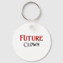 Search for scary clown key rings Clowns