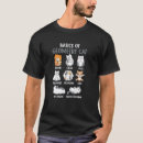 Search for basic math clothing Back to school