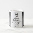 Search for upload your image mugs Picture