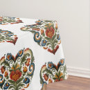 Search for norwegian tablecloths Norway