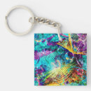 Search for flare key rings Abstract