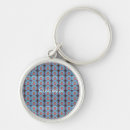 Search for blues rock key rings Arizona