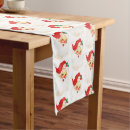 Search for santa claus table runners Jolly