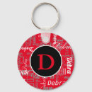 Search for initial d key rings Monogrammed