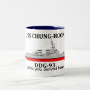 Search for burke mugs Navy