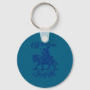 Search for funny cats key rings Kids