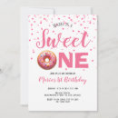 Search for pink doughnut birthday invitations Watercolor