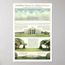 Search for cutouts posters Vintage