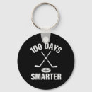 Search for smarter key rings Teacher