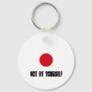 Search for tsunami key rings Earthquake