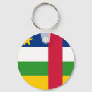 Search for african round key rings World flags