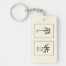Search for miniature key rings Cream