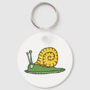Search for snail shell key rings Cartoon